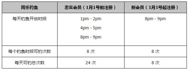 在中国共产党成立后，王会悟还协助李达创办了党的第一所妇女学校上海平民女子学校